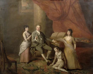 Felice de Giardini (1716-96)